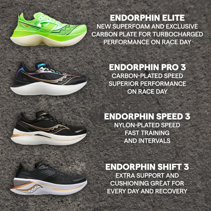 Saucony velocidad de endorfinas 3 mujer concreto/vizi P4B2Z0515